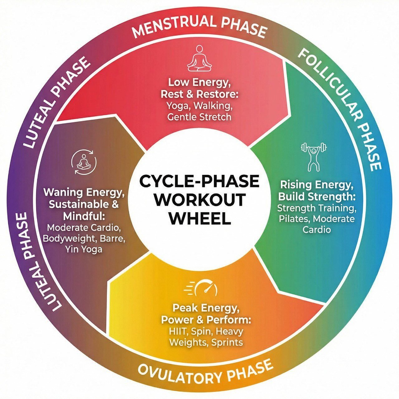 Overcoming The Time Crunch With Quick Workout Motivation For Working Moms
