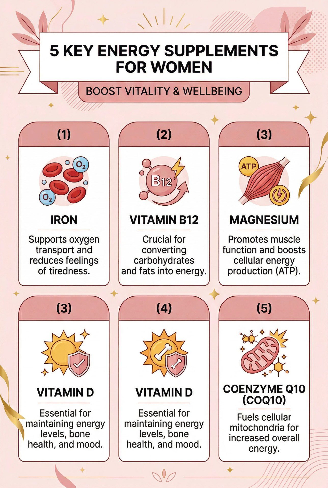 Why The Benefits Of Taking Supplements Matter More For Women Than Ever Before