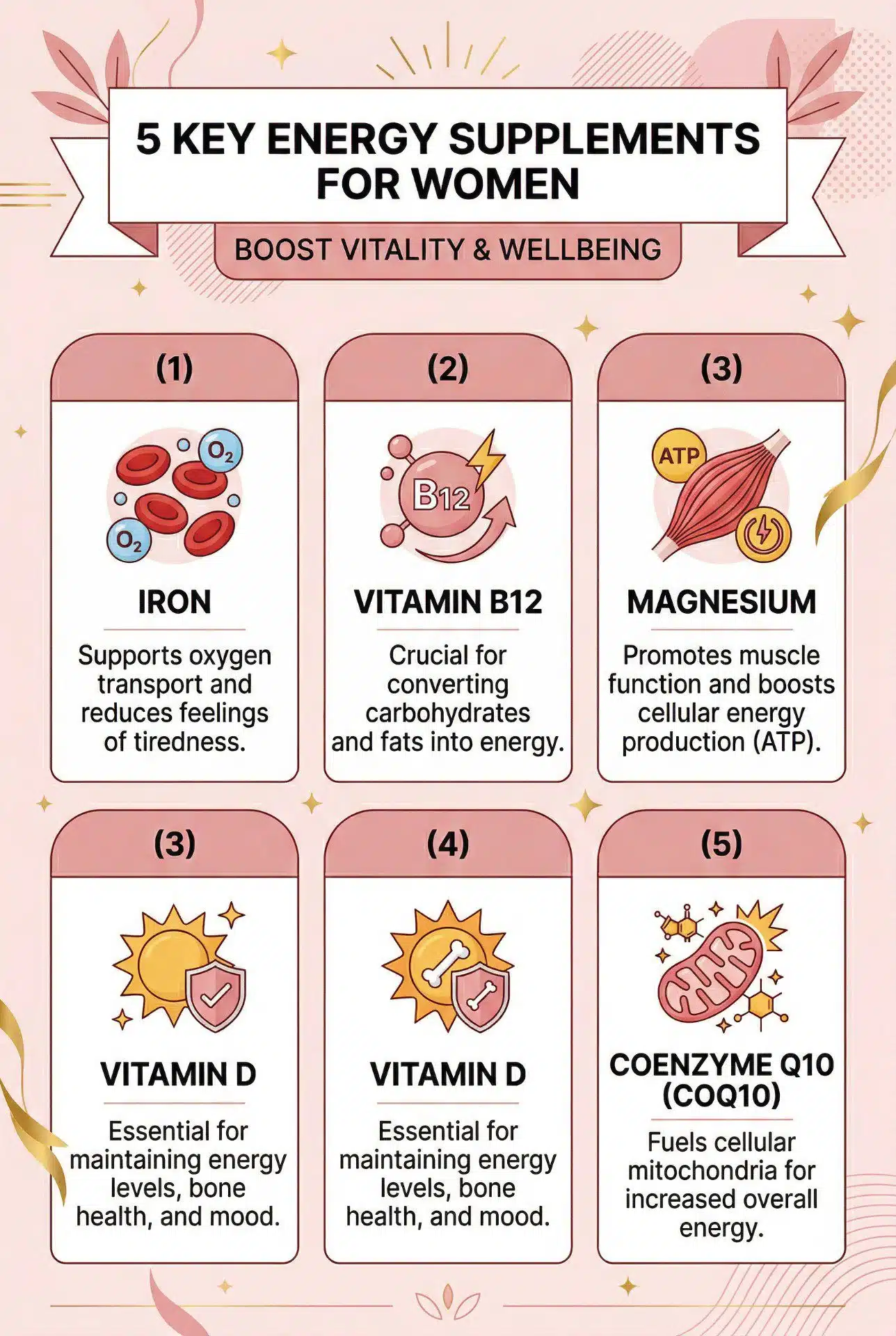 Why The Benefits Of Taking Supplements Matter More For Women Than Ever Before