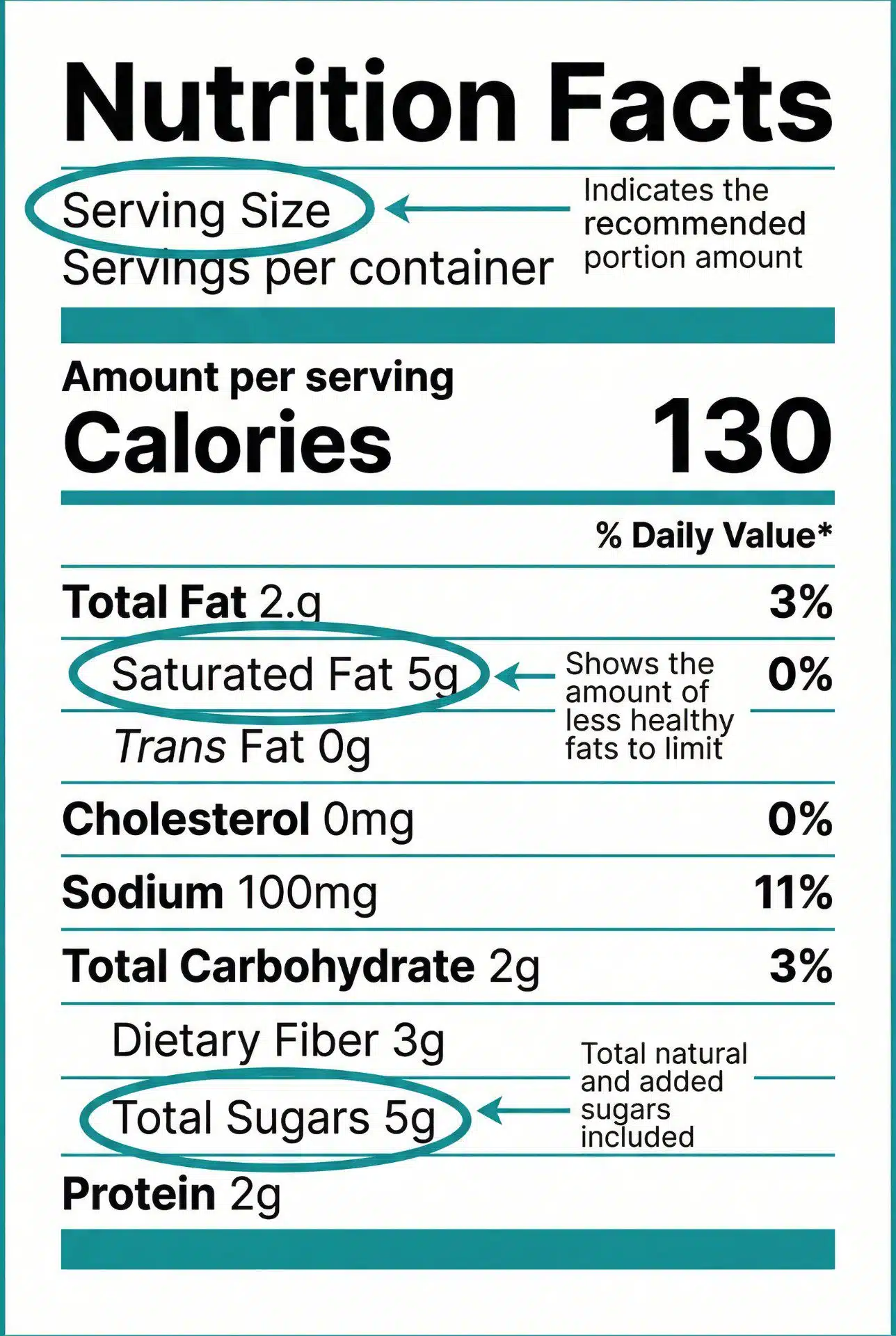 Healthy Eating Tips From Registered Dietitians What Nutrition Experts Actually Do - 04 Why Dietitian-Approved Healthy Eating Advice Is Different From Everything Else You've Read