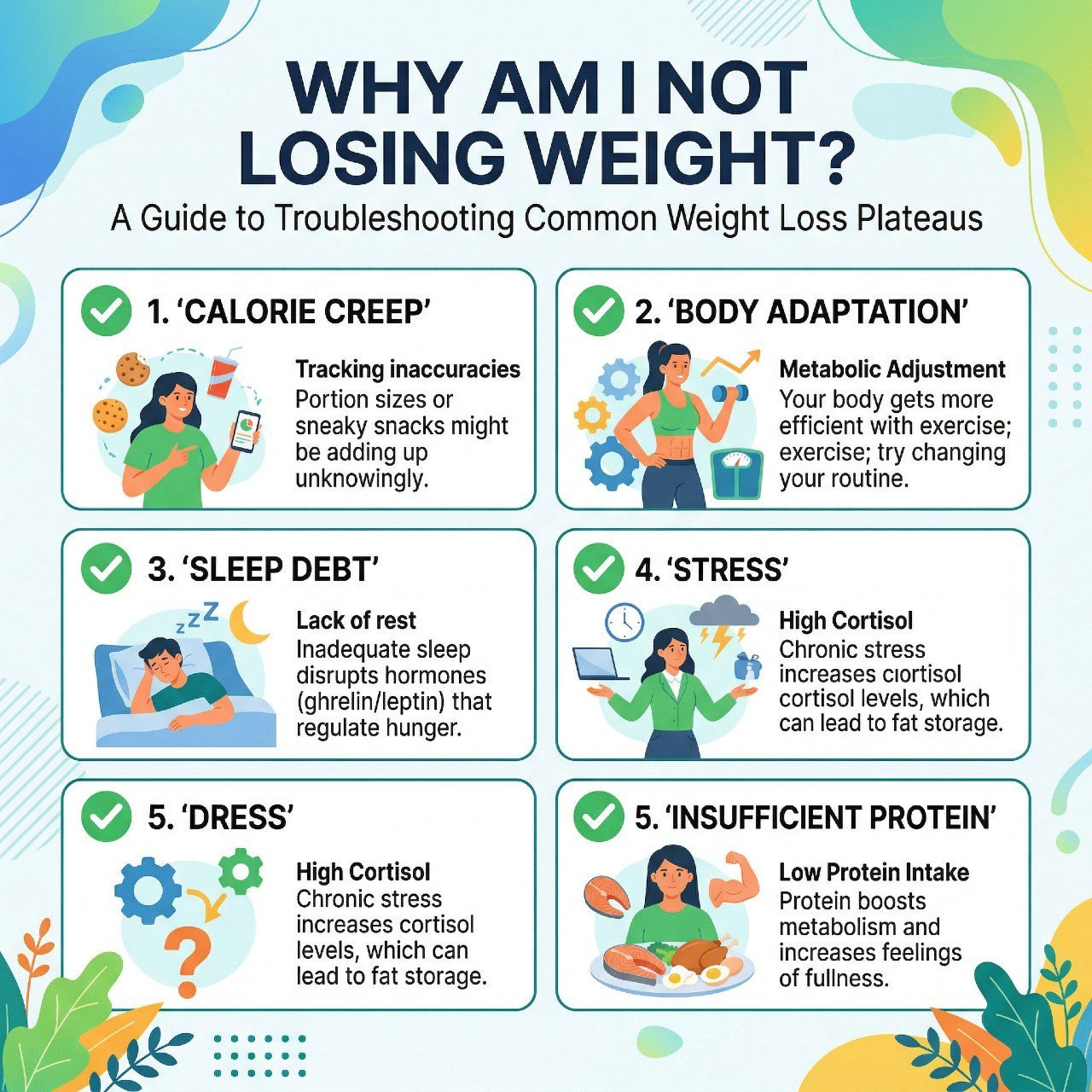 The Most Effective Weight Loss Tips To Target Extra Weight Once And For All