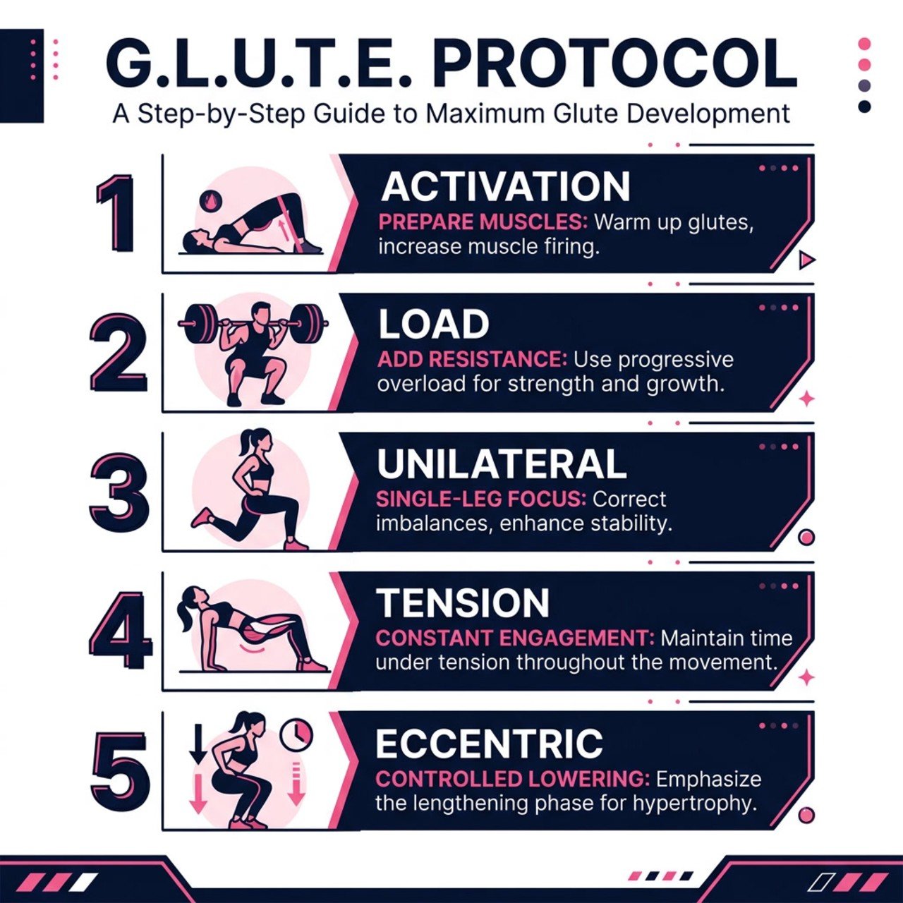 the best exercises for a sexy butt what science says actually works 03 The Best Exercises For A Sexy Butt