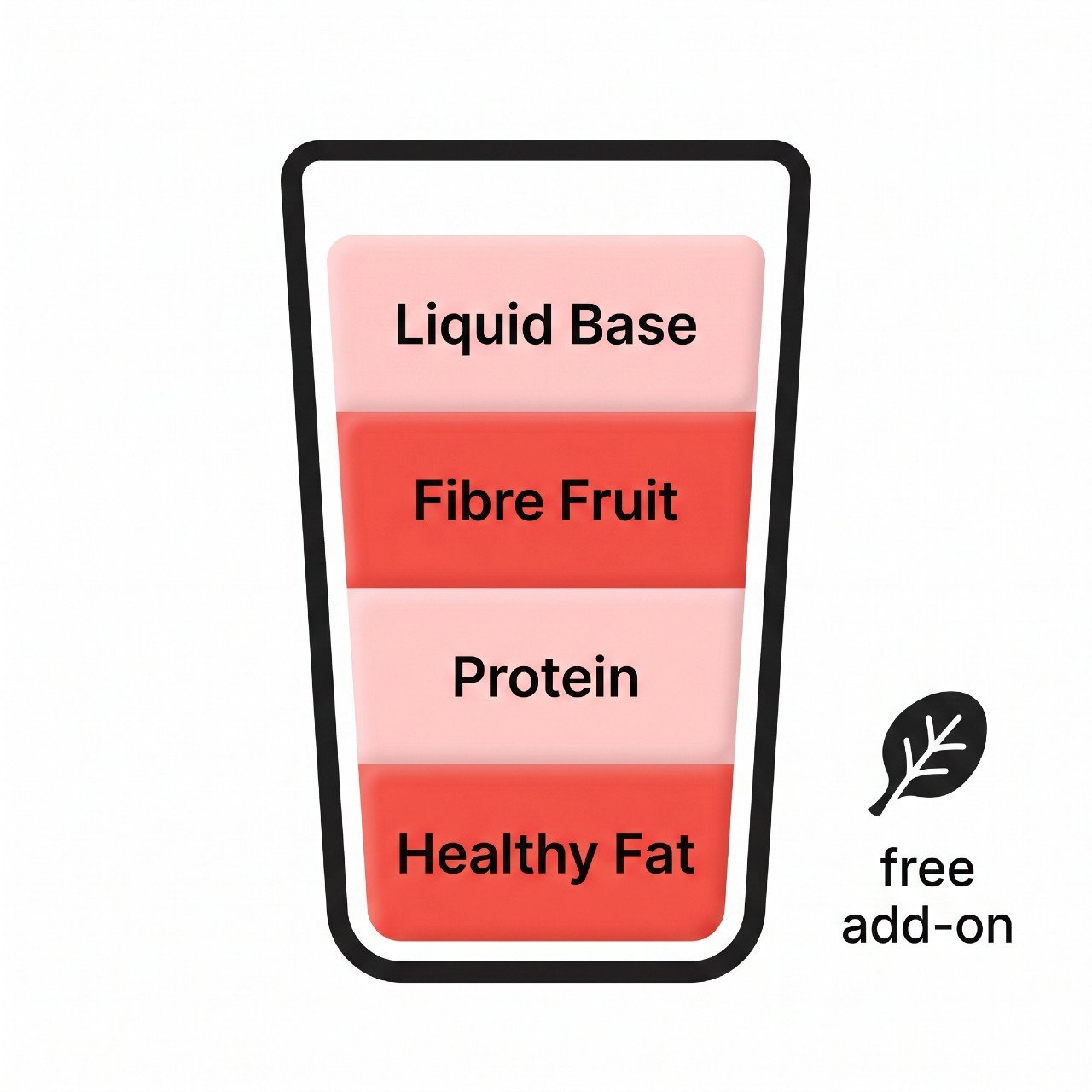Natural Smoothie Recipes for Women