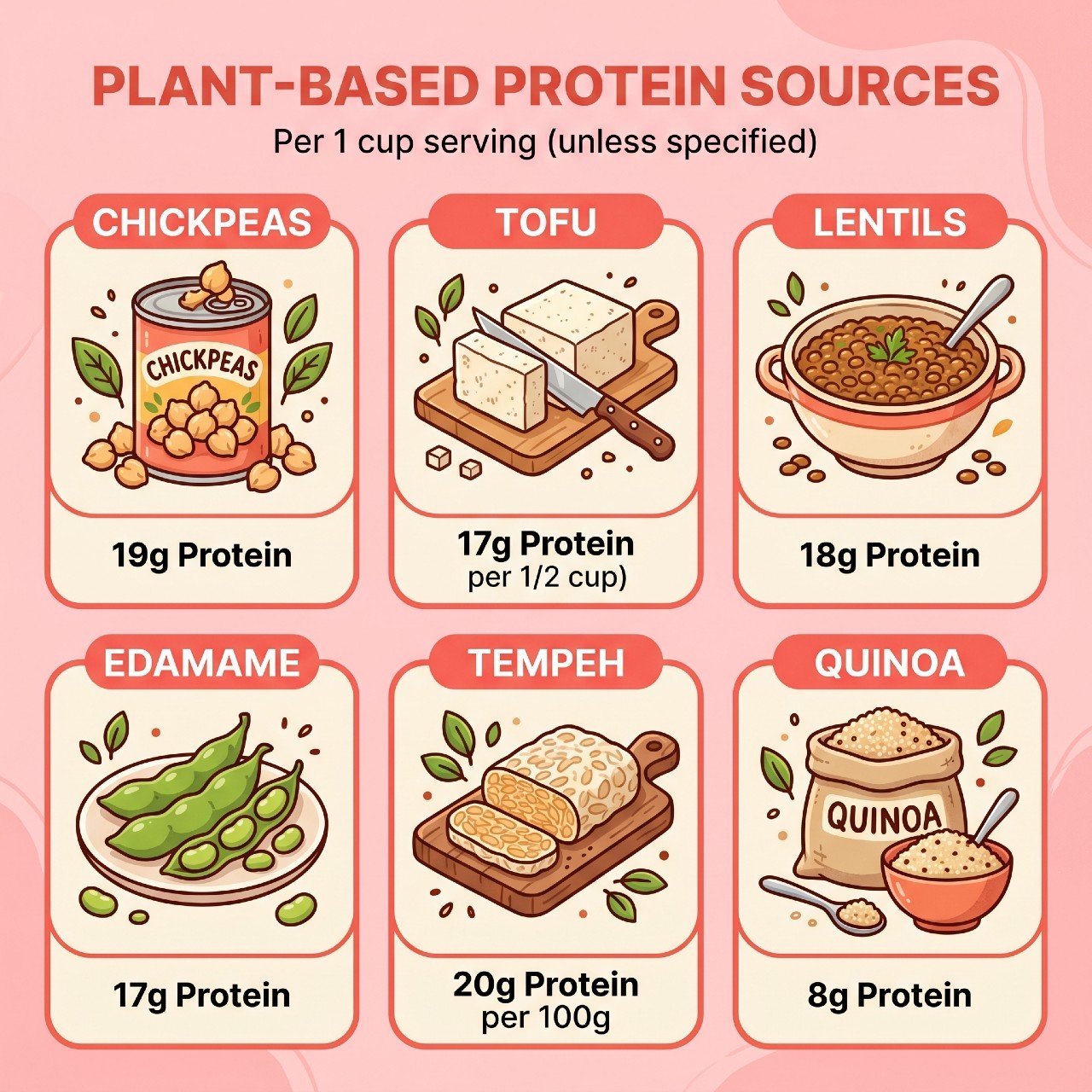 Plant-Based Diets For Women Over 40